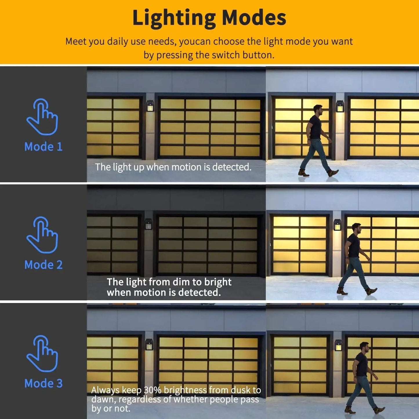 Single Solar motion Wall Light