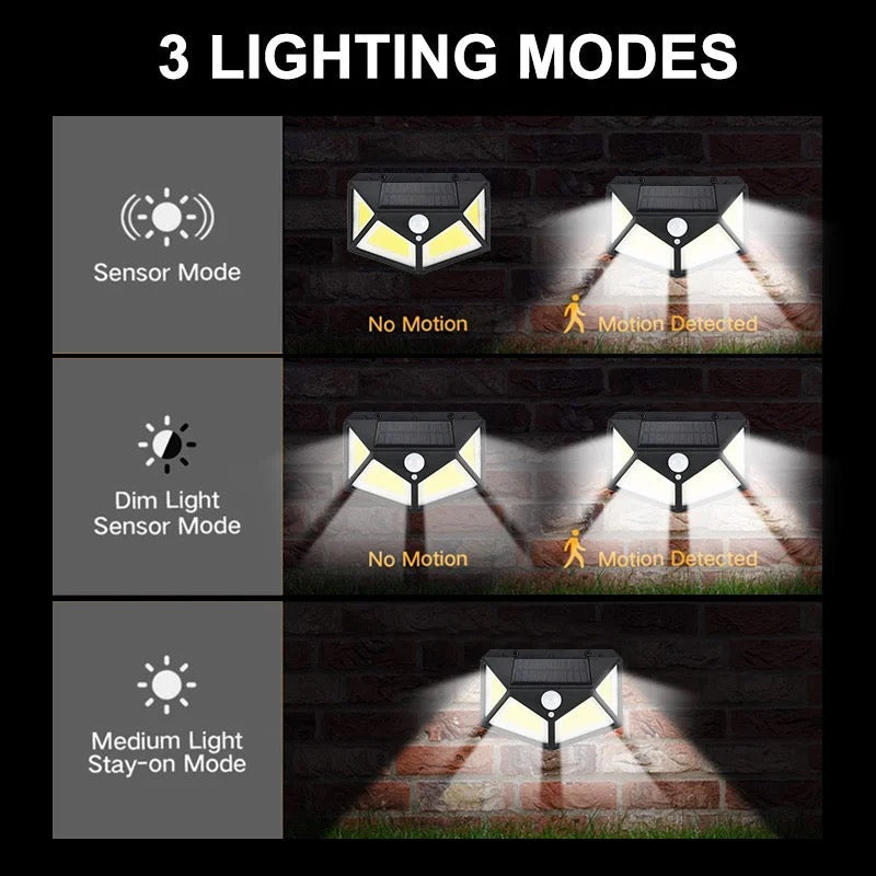 Solar LED Outdoor Lighting Waterproof Motion Sensor Light for Garden